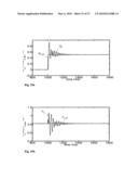 METHOD AND SYSTEM FOR CONTROLLING A DOUBLY-FED INDUCTION MACHINE diagram and image