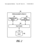 DISTRIBUTING POWER TO NETWORKED DEVICES diagram and image