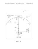 METHOD AND SYSTEMS FOR REQUIRED TIME OF ARRIVAL PERFORMANCE DISPLAY diagram and image