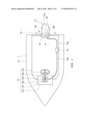 BOAT diagram and image