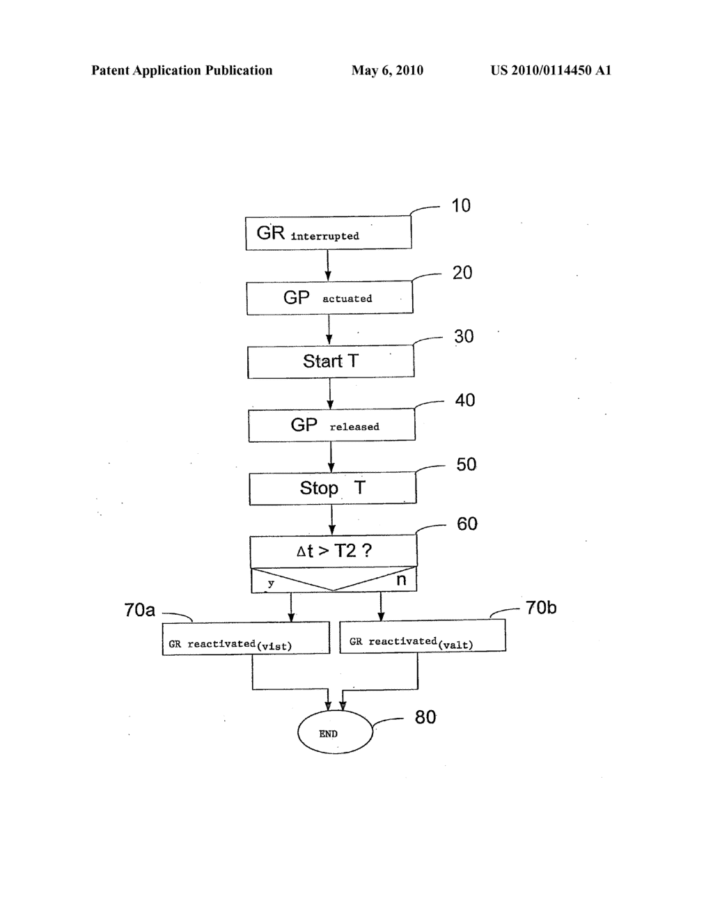 Method for Reactivating Operation of a Cruise Control System That Had Been Interrupted - diagram, schematic, and image 02