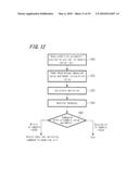 CONTROL SYSTEM FOR CONTROL SUBJECT HAVING COMBUSTION UNIT AND CONTROL SYSTEM FOR PLANT HAVING BOILER diagram and image