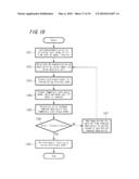 CONTROL SYSTEM FOR CONTROL SUBJECT HAVING COMBUSTION UNIT AND CONTROL SYSTEM FOR PLANT HAVING BOILER diagram and image