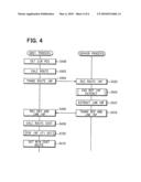 Route search device and information control server diagram and image