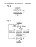 Route search device and information control server diagram and image