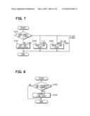 Route search device and information control server diagram and image