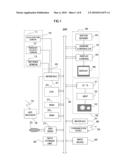 POSITION INFORMATION DETECTING APPARATUS, POSITION INFORMATION DETECTING METHOD, POSITION INFORMATION DETECTING PROGRAM AND STORAGE MEDIUM diagram and image