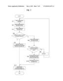 POSITION INFORMATION DETECTING APPARATUS, POSITION INFORMATION DETECTING METHOD, POSITION INFORMATION DETECTING PROGRAM AND STORAGE MEDIUM diagram and image