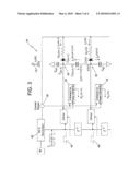 SYSTEM AND METHOD FOR MEASURING RESISTIVITY PARAMETERS OF AN EARTH FORMATION diagram and image