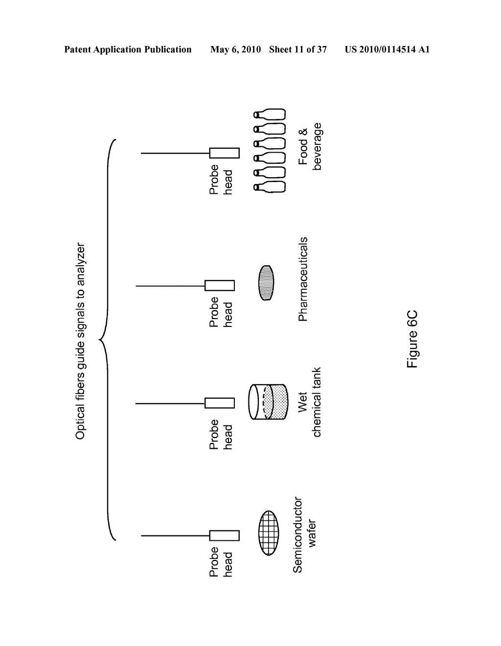 DETECTING CHEMICAL AND BIOLOGICAL IMPURITIES BY NANO-STRUCTURE BASED SPECTRAL SENSING - diagram, schematic, and image 12