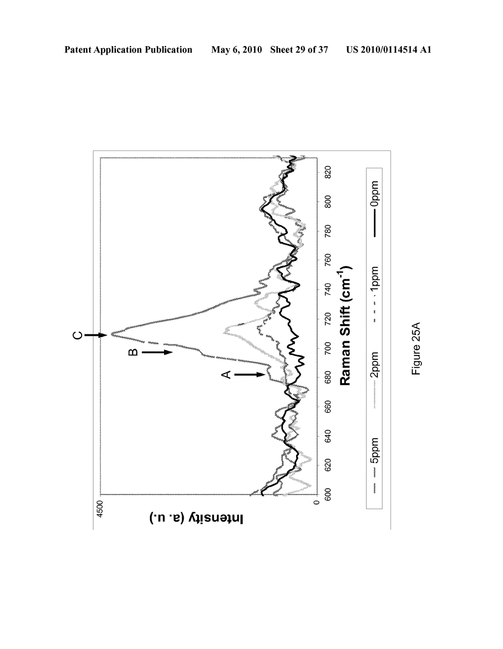 DETECTING CHEMICAL AND BIOLOGICAL IMPURITIES BY NANO-STRUCTURE BASED SPECTRAL SENSING - diagram, schematic, and image 30