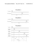 Method and Apparatus for Time Synchronization of Events for Multiple Instruments diagram and image