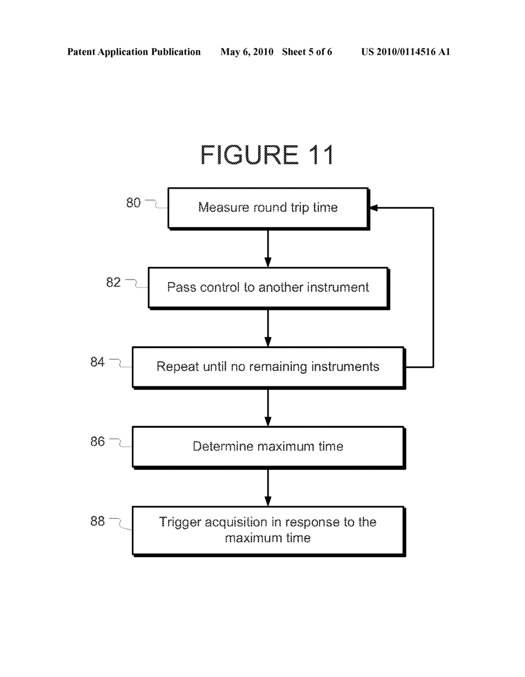 Method and Apparatus for Time Synchronization of Events for Multiple Instruments - diagram, schematic, and image 06
