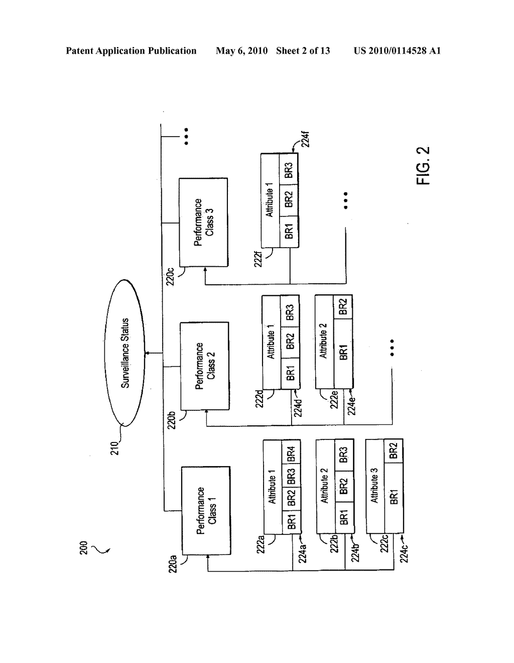 SYSTEM AND METHOD FOR WELL SURVEILLANCE AND MANAGEMENT - diagram, schematic, and image 03