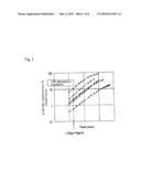 SIMULATION METHOD FOR TRANSISTOR UNSUITABLE FOR EXISTING MODEL diagram and image