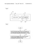 SIMULATION METHOD FOR TRANSISTOR UNSUITABLE FOR EXISTING MODEL diagram and image