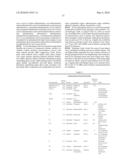 Compositions and methods for biological remodeling wih frozen particle compositions diagram and image