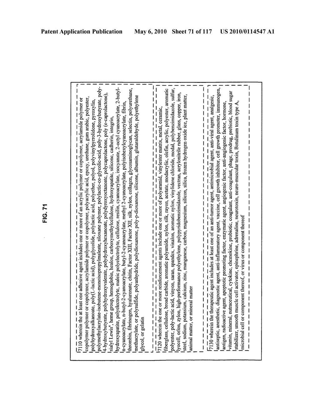 Compositions and methods for biological remodeling wih frozen particle compositions - diagram, schematic, and image 72