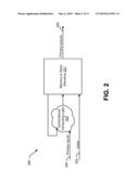 METHODS AND APPARATUS FOR CLOCK SIMULATION WITH CALIBRATION diagram and image