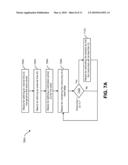 METHODS AND APPARATUS FOR CLOCK SIMULATION WITH CALIBRATION diagram and image