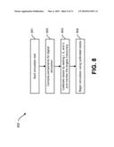 METHODS AND APPARATUS FOR CLOCK SIMULATION WITH CALIBRATION diagram and image