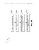 METHODS AND APPARATUS FOR CLOCK SIMULATION WITH CALIBRATION diagram and image