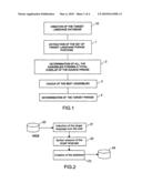 Automatic Translation Method diagram and image