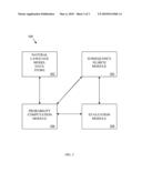 SYSTEMS AND METHODS FOR EVALUATING A SEQUENCE OF CHARACTERS diagram and image