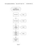 LATENT METONYMICAL ANALYSIS AND INDEXING (LMAI) diagram and image