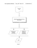 LATENT METONYMICAL ANALYSIS AND INDEXING (LMAI) diagram and image