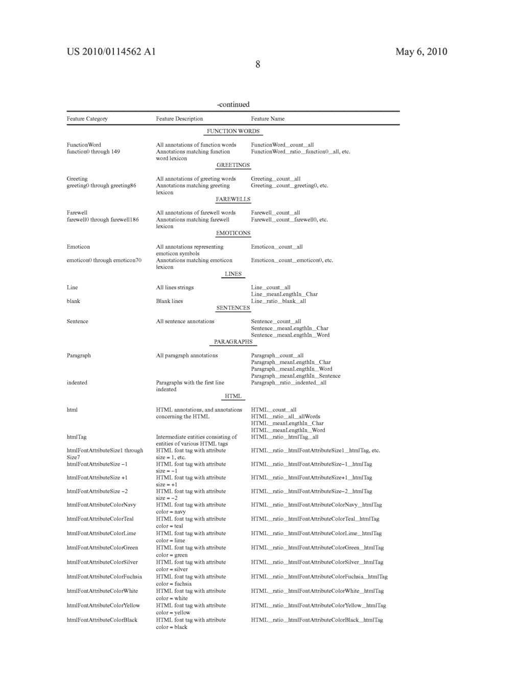 DOCUMENT PROCESSOR AND ASSOCIATED METHOD - diagram, schematic, and image 16