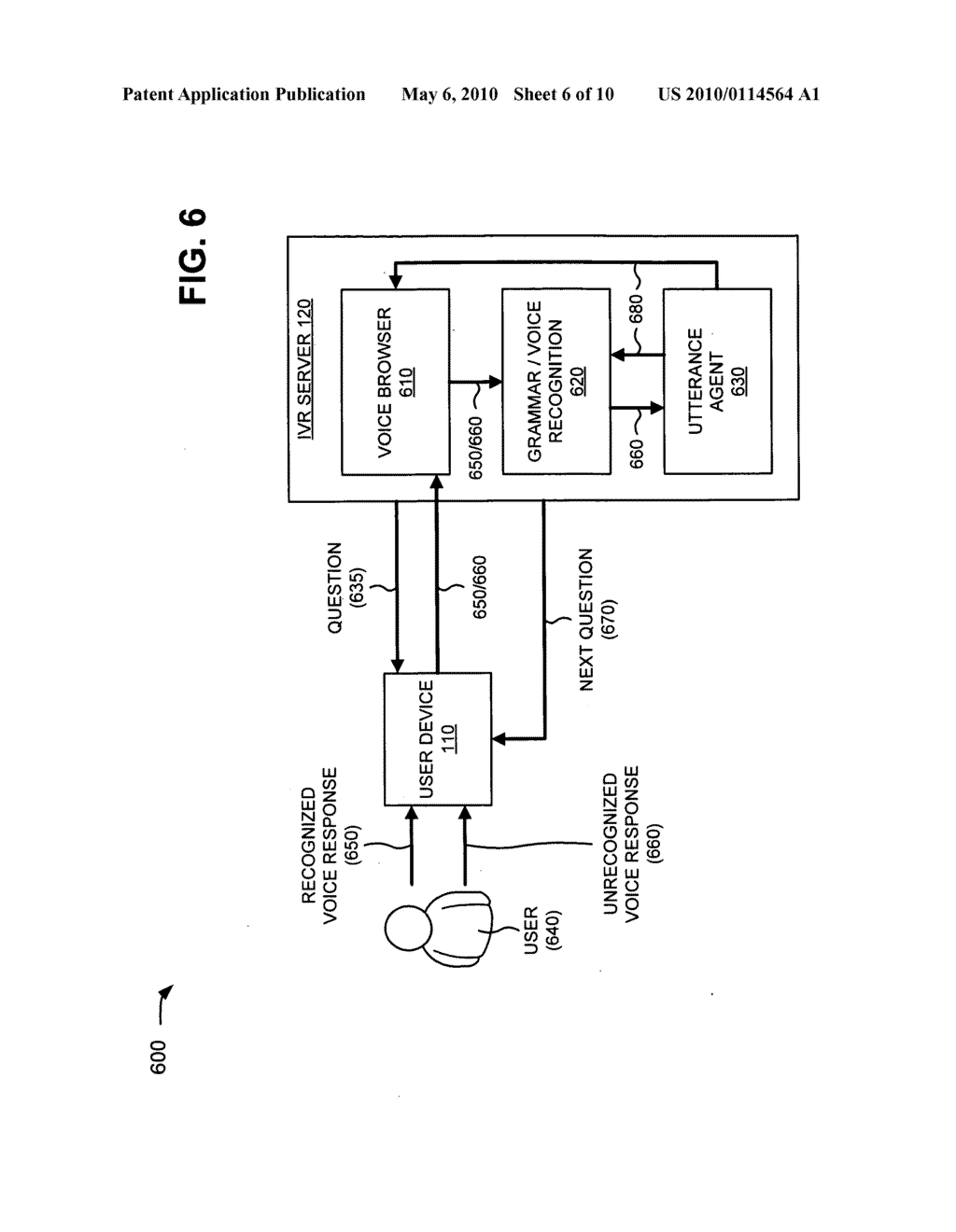 DYNAMIC UPDATE OF GRAMMAR FOR INTERACTIVE VOICE RESPONSE - diagram, schematic, and image 07