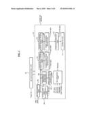 Method and apparatus for encoding/decoding speech signal diagram and image