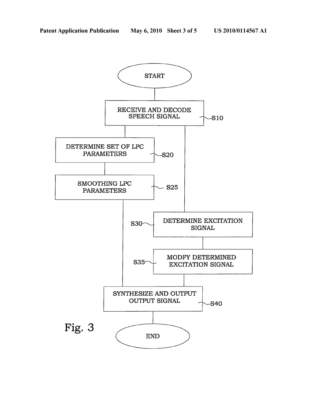 Method And Arrangement For Smoothing Of Stationary Background Noise - diagram, schematic, and image 04