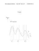 APPARATUS AND METHOD FOR RESTORING VOICE diagram and image