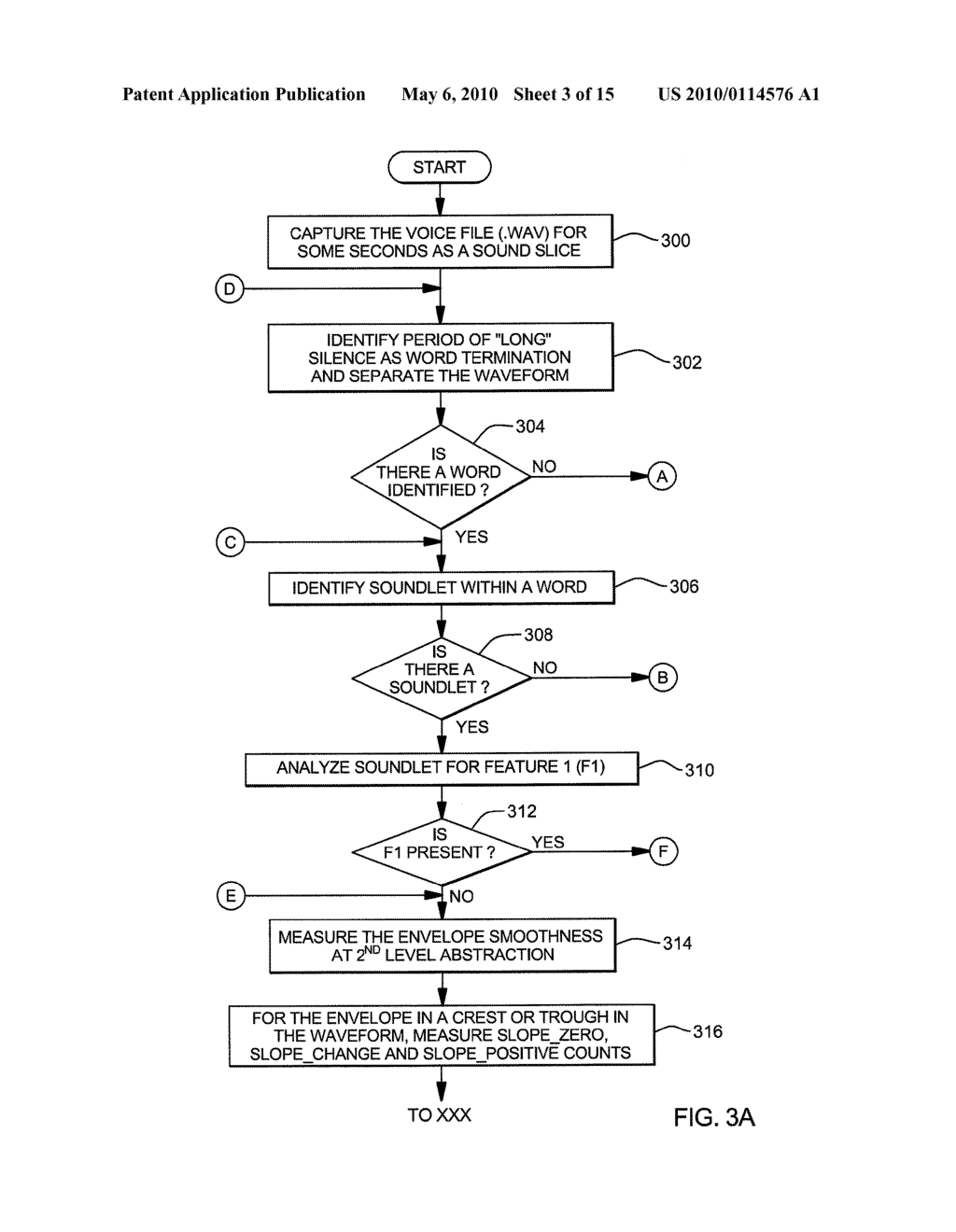 SOUND ENVELOPE DECONSTRUCTION TO IDENTIFY WORDS IN CONTINUOUS SPEECH - diagram, schematic, and image 04