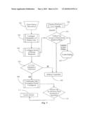 Method and Apparatus for Improving Voice recognition performance in a voice application distribution system diagram and image