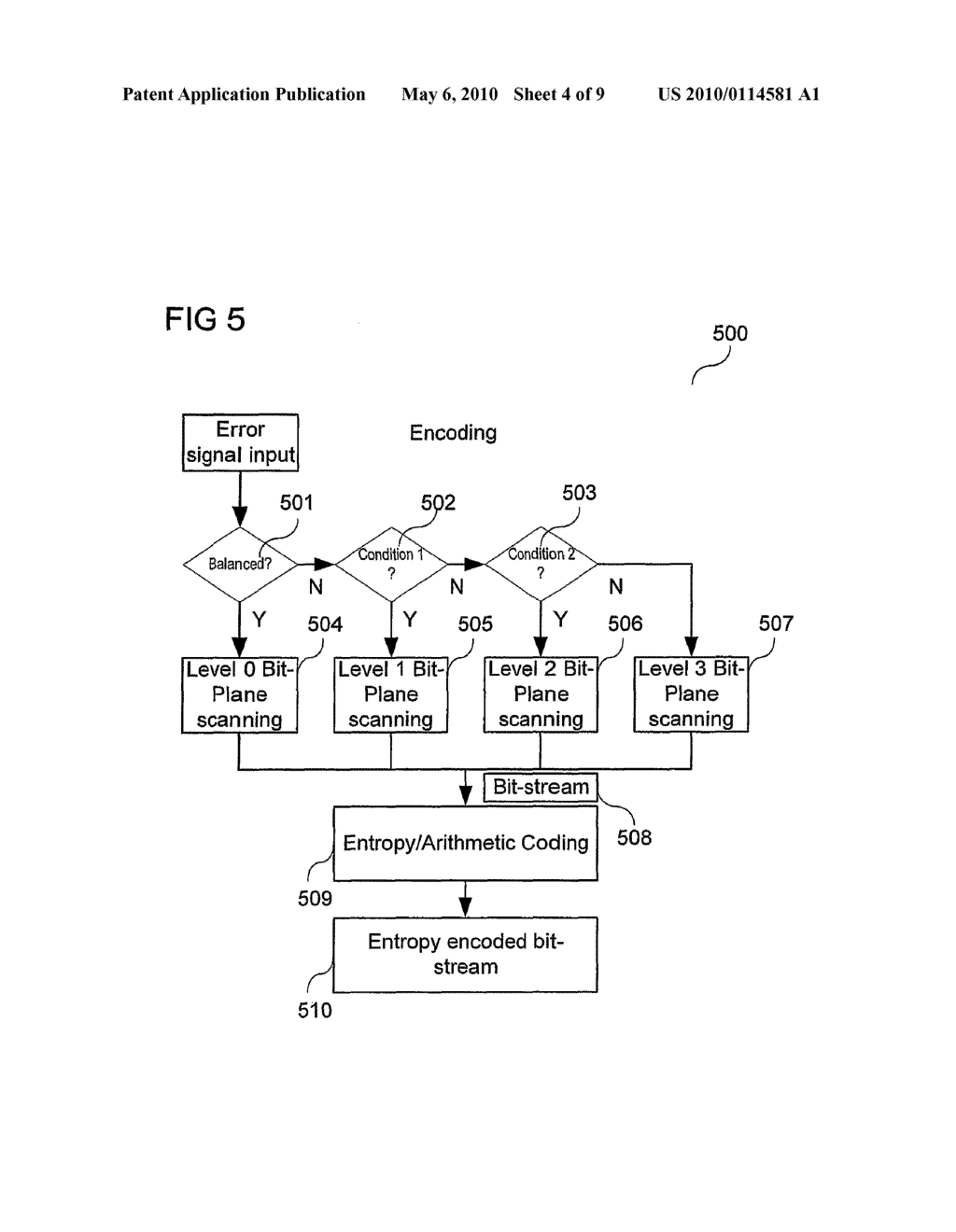 Method for encoding, method for decoding, encoder, decoder and computer program products - diagram, schematic, and image 05