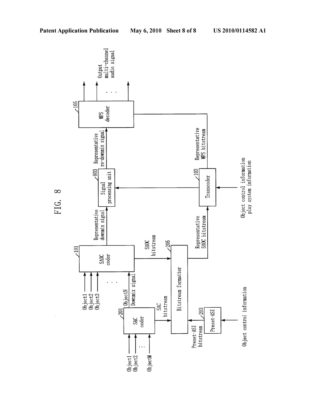 APPARATUS AND METHOD FOR CODING AND DECODING MULTI-OBJECT AUDIO SIGNAL WITH VARIOUS CHANNEL INCLUDING INFORMATION BITSTREAM CONVERSION - diagram, schematic, and image 09