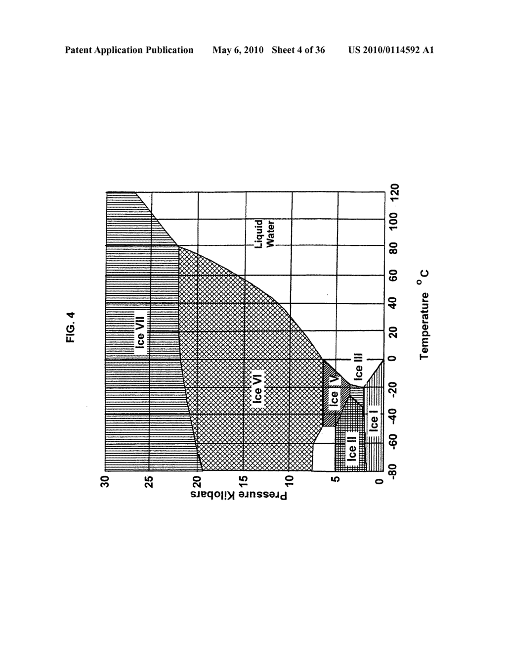 Compositions and methods for therapeutic delivery with frozen particles - diagram, schematic, and image 05