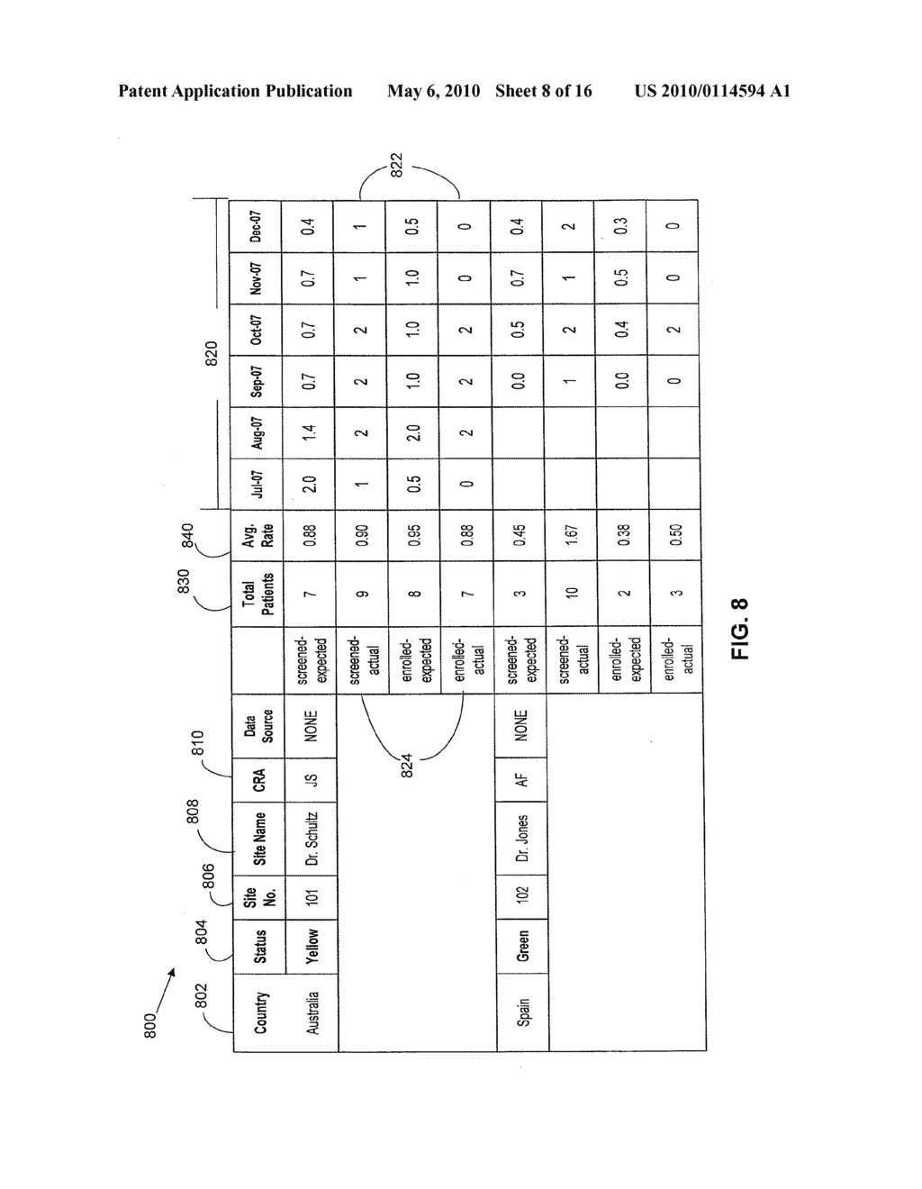 METHODS AND APPARATUS FOR PLANNING AND MANAGEMENT OF CLINICAL TRIALS - diagram, schematic, and image 09