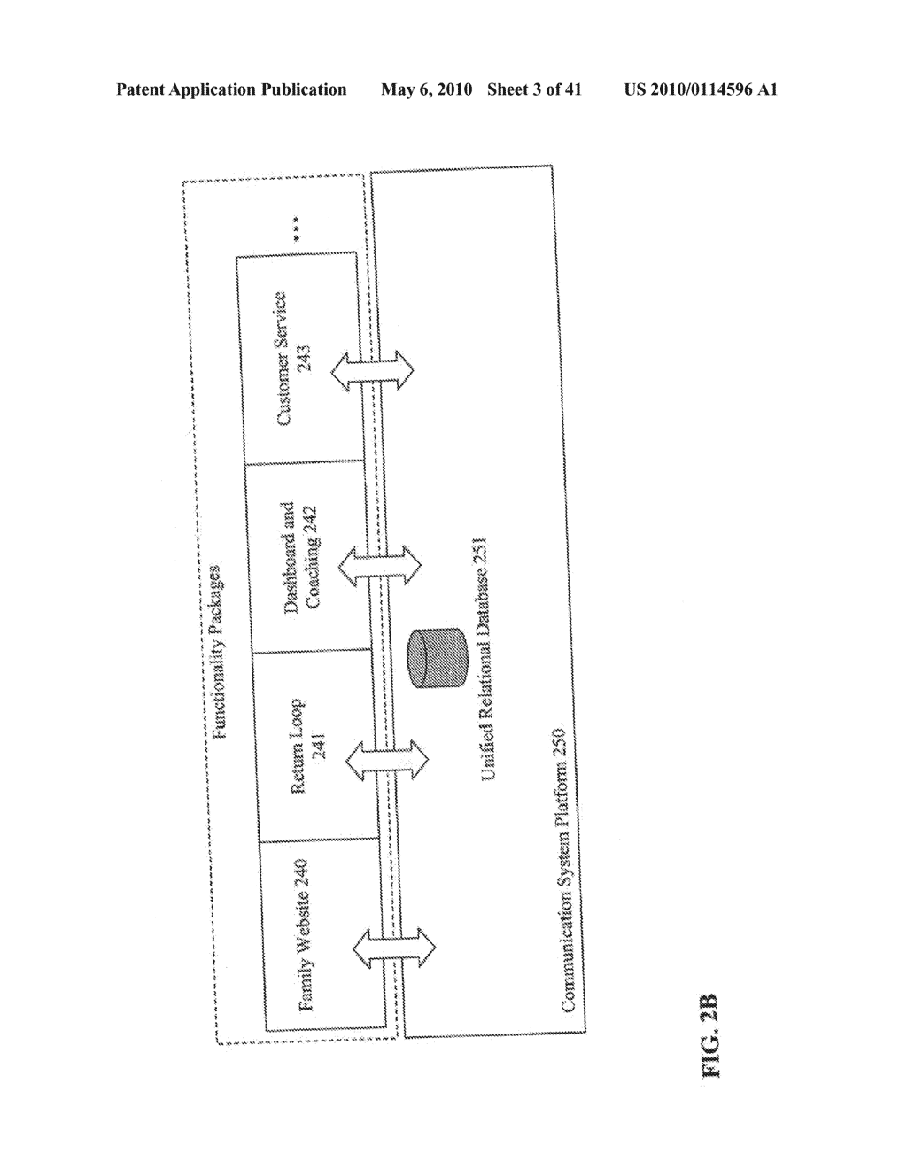 USE OF A CLOSED COMMUNICATION SERVICE FOR SOCIAL SUPPORT NETWORKS TO IMPROVE THE WELL BEING OF A PRIMARY CARE PROVIDER - diagram, schematic, and image 04