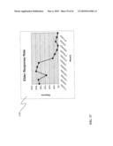 USE OF A CLOSED COMMUNICATION SERVICE FOR SOCIAL SUPPORT NETWORKS TO IMPROVE THE WELL BEING OF A PRIMARY CARE PROVIDER diagram and image