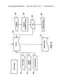 Method and system for medical imaging reporting diagram and image