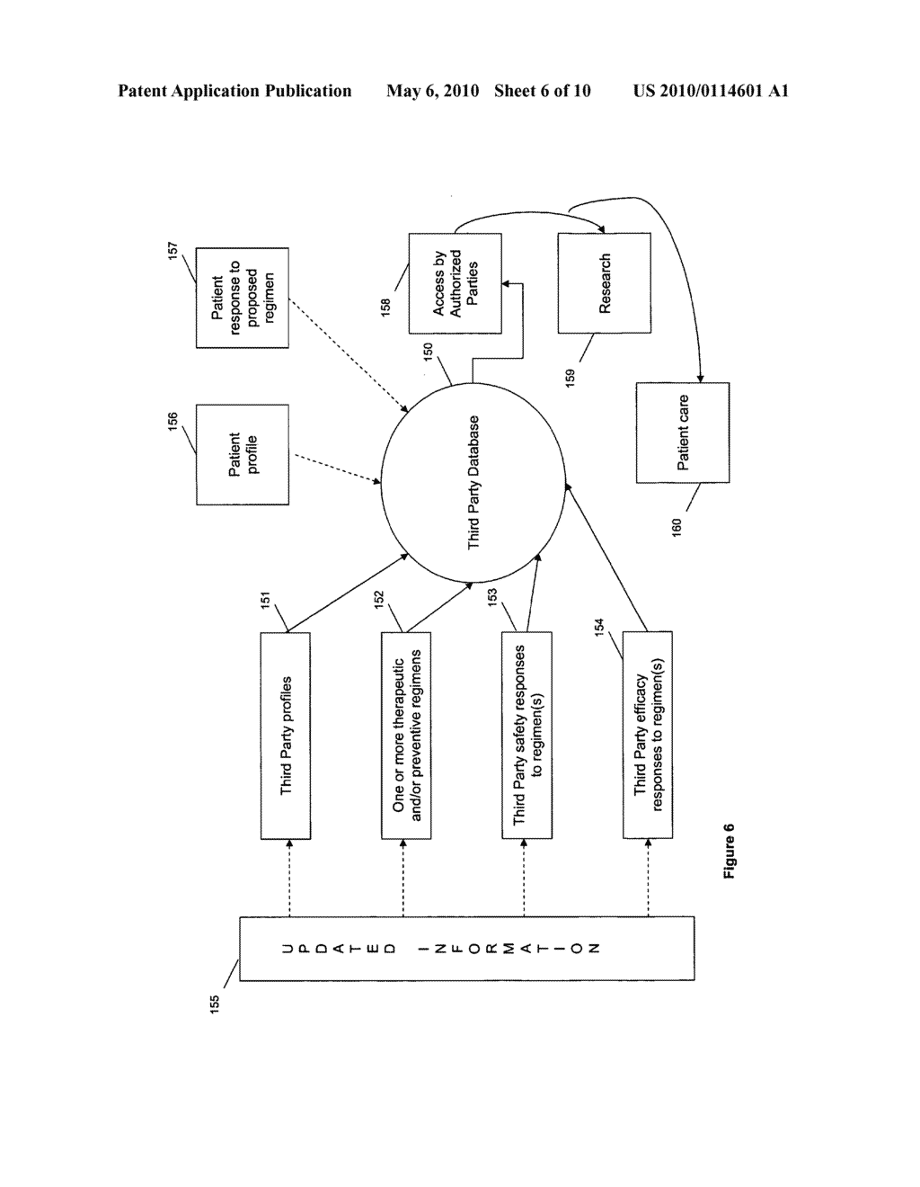 SYSTEM AND METHODS FOR PRESCRIBING THERAPEUTIC AND PREVENTIVE REGIMENS - diagram, schematic, and image 07