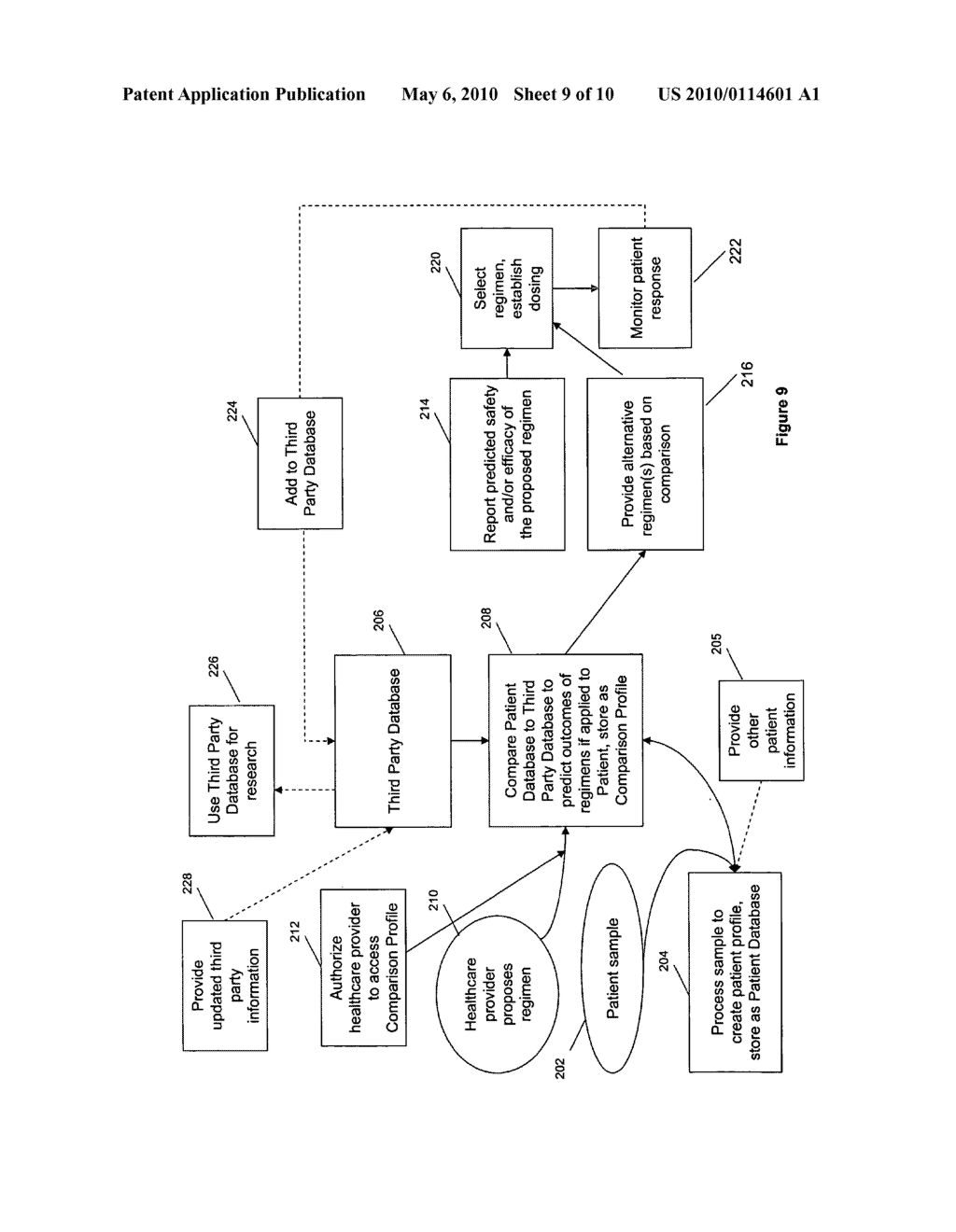 SYSTEM AND METHODS FOR PRESCRIBING THERAPEUTIC AND PREVENTIVE REGIMENS - diagram, schematic, and image 10