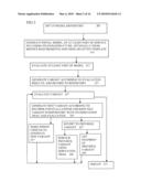 Management of Variants of Model of Service diagram and image