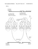 Management of Variants of Model of Service diagram and image