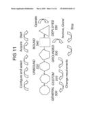 Management of Variants of Model of Service diagram and image