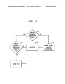 Service Description Refinement Based on Actual Service Use diagram and image